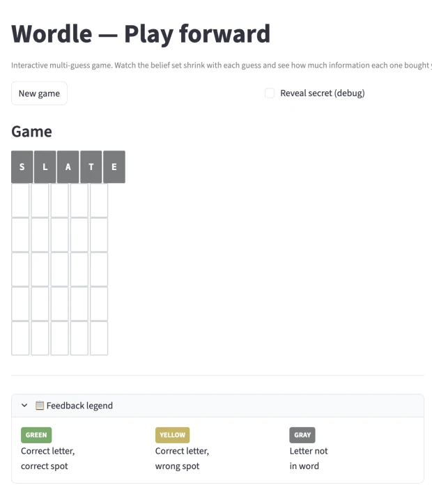 AlphaWordle board: the guess SLATE scored as five gray tiles, meaning none of its letters appear in the hidden word, above five empty rows